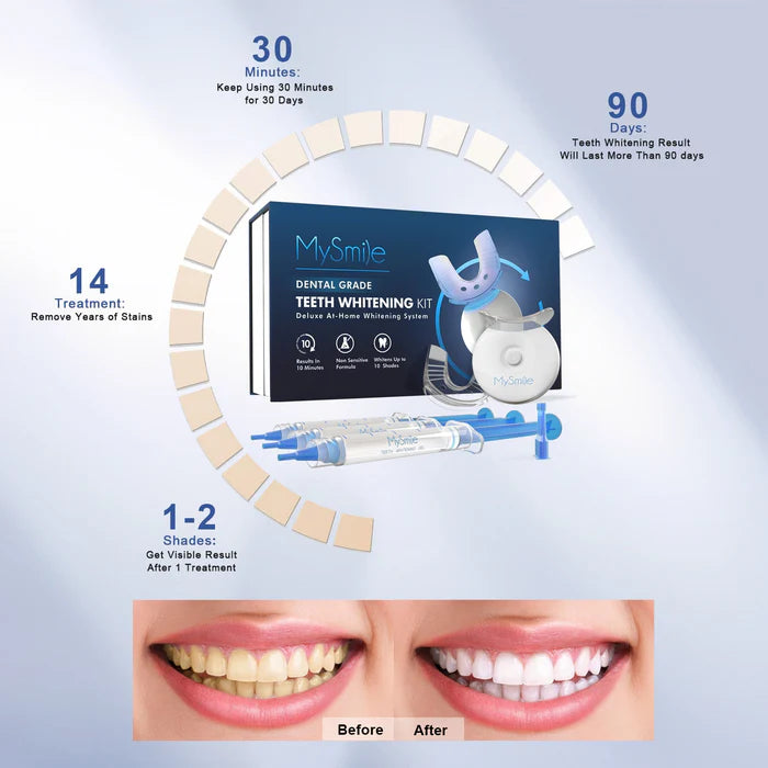 MySmile - Kit de Blanqueamiento dental en casa®
