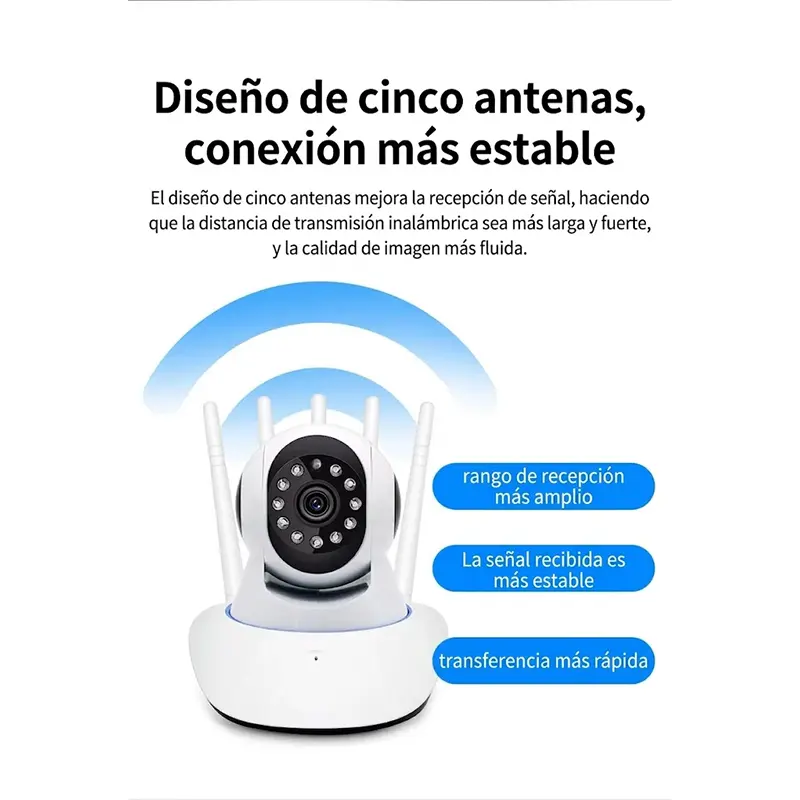 Cámara de Vigilancia 360° 5 Antenas | Ve Todo Desde tu Celular