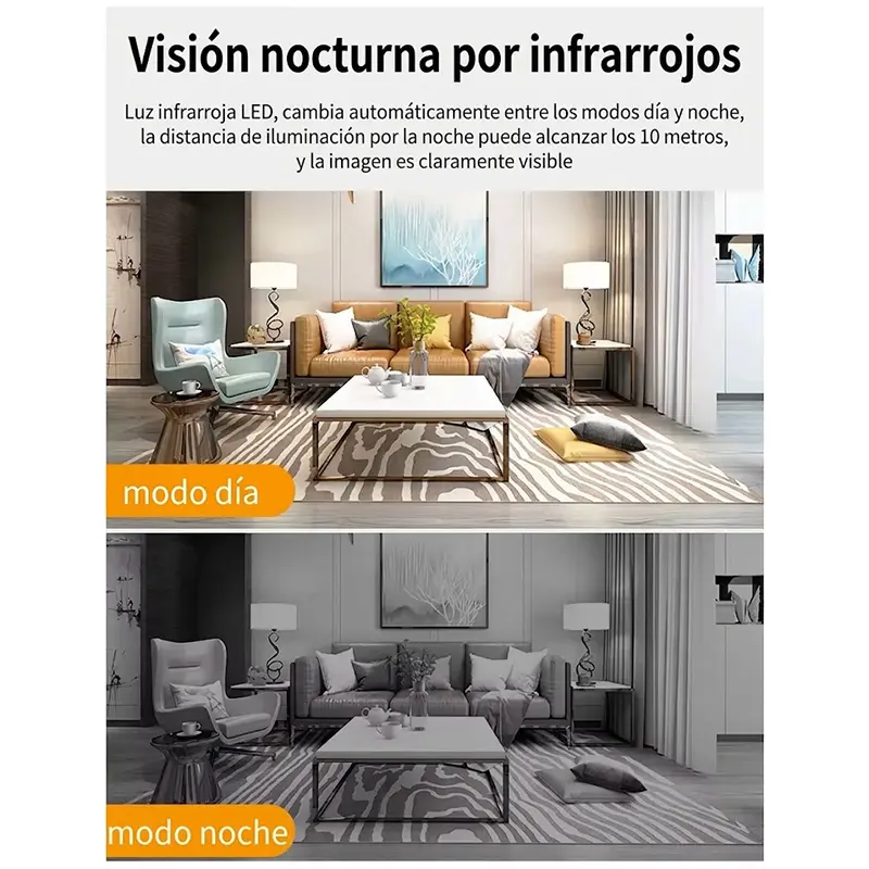 Cámara de Vigilancia 360° 5 Antenas | Ve Todo Desde tu Celular
