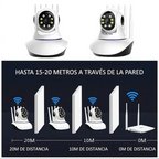 Cámara de Vigilancia 360° 5 Antenas | Ve Todo Desde tu Celular