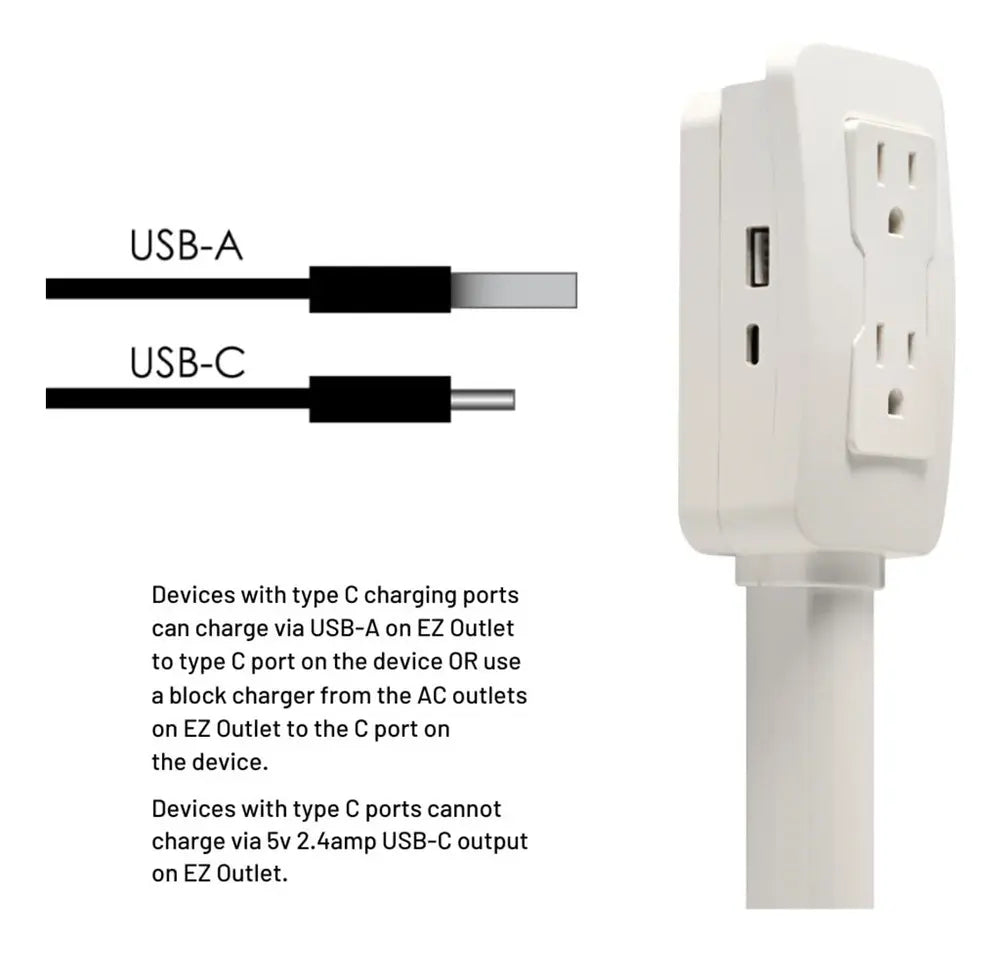 Extensión Tomacorriente Giratorio con USB-C